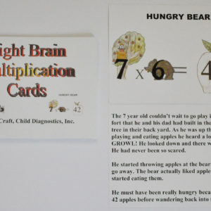 Right Brain Multiplication Cards